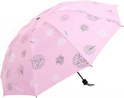 Anlrion Folding Umbrella, Compact Folding Opening Umbrella Solid Travel Umbrella for Men and Women