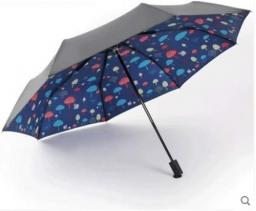 SBSNH Cartoon Cute Underside Printing Compact Travel Sun Umbrella Parasol UV Protection Foldable