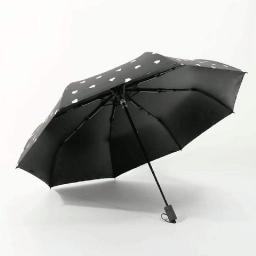 SBSNH Female Folding Dual-use Small Creative Sun Anti-ultraviolet Water Change Color，manual hree fold umbrella